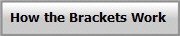   How the Brackets Work